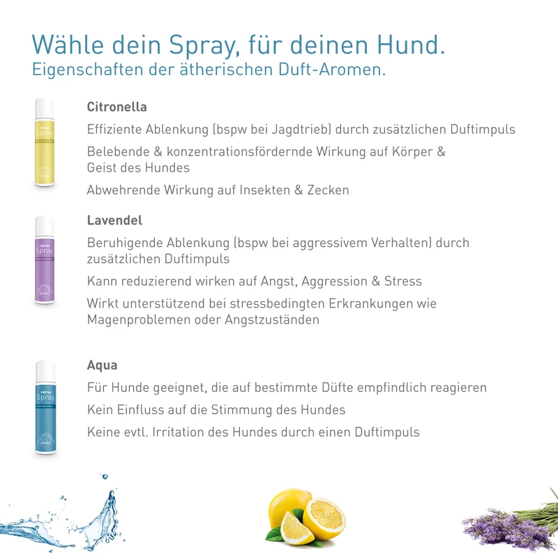 PetTec Antibell Spray-Trainer inkl. Citronella-Spray