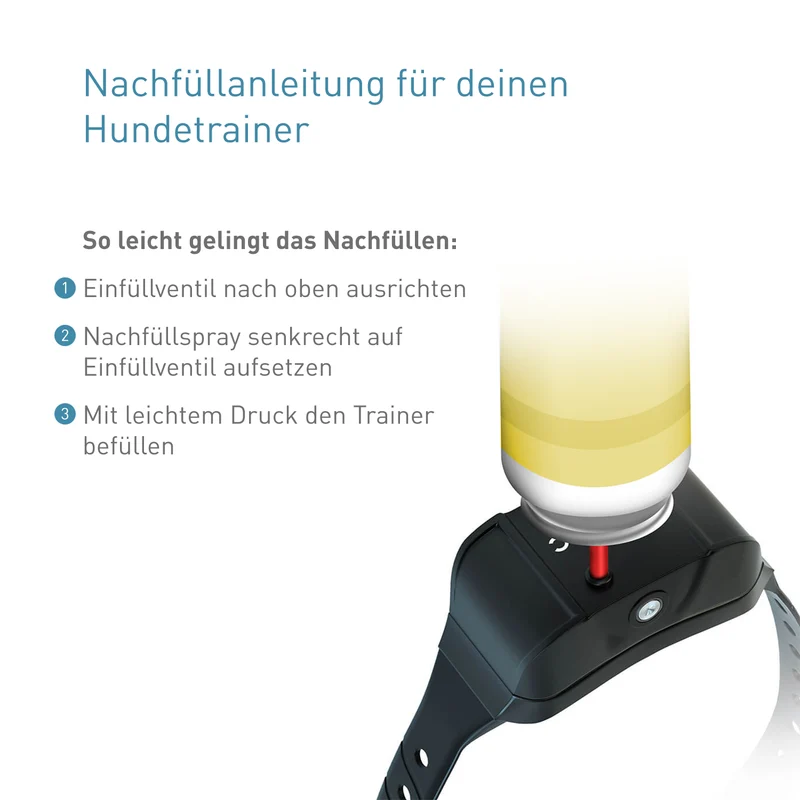 PetTec Nachfüllspray für Hundetrainer - 3er-Pack Aqua-Spray