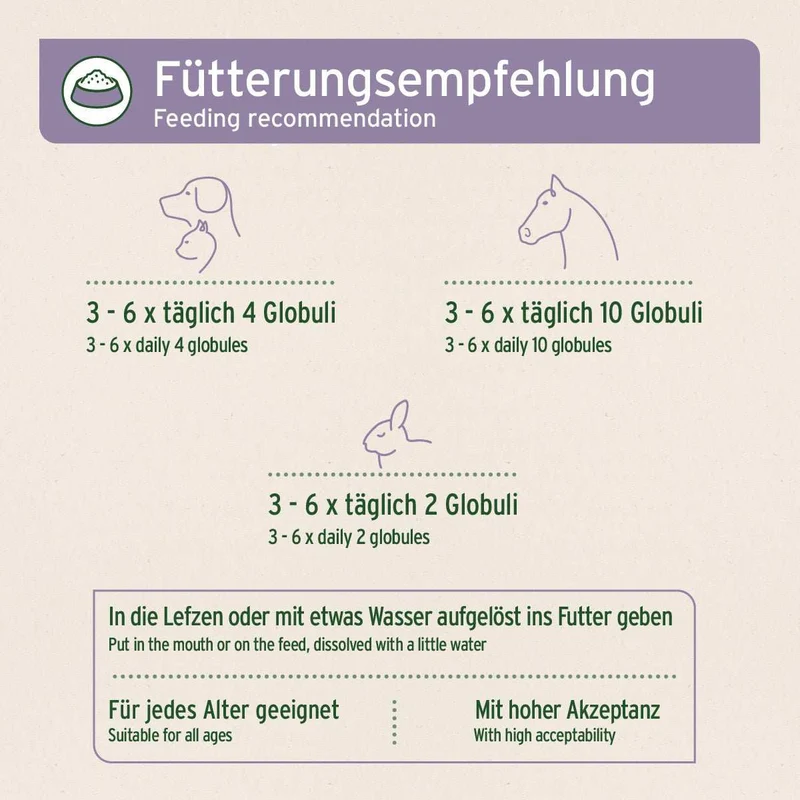 AniForte Bachblüten Gewitter & Silvester Globuli für Hunde & Katzen 15 g