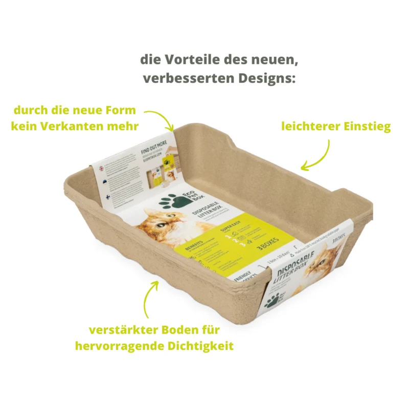 ECOPETBOX - 3x kompostierbare Haustiertoilette für Katzen und Hunde