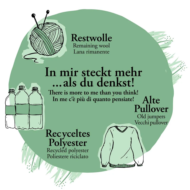 Hundespielzeug Fyn
