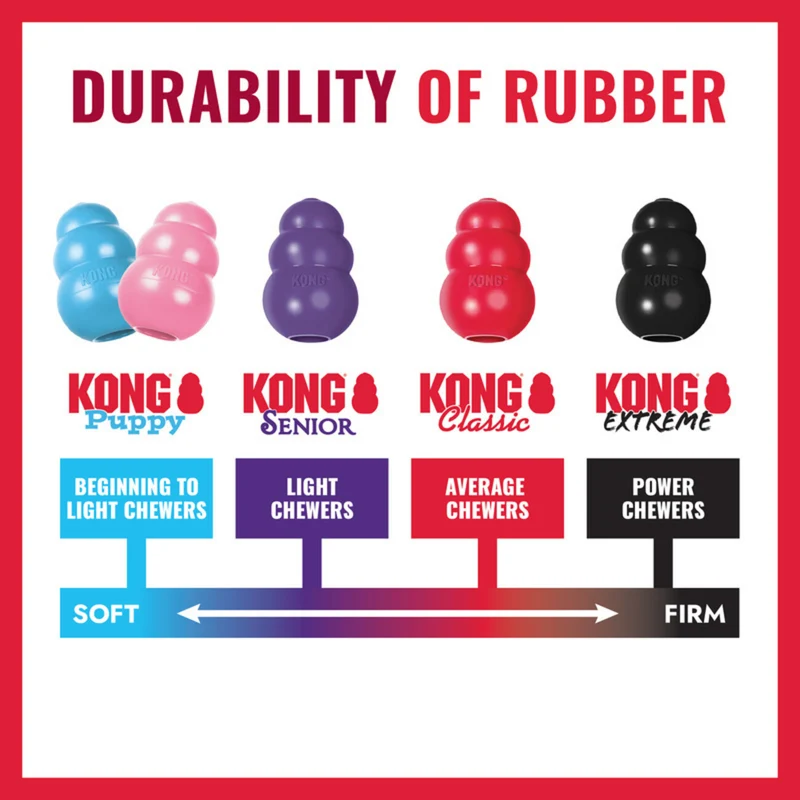 KONG Goodie Bone XL – Robuster Kauknochen aus Naturkautschuk | befüllbar | 26 cm