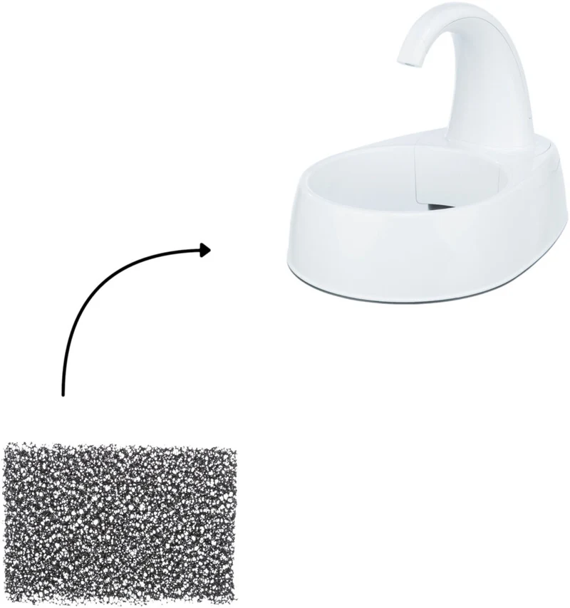 Ersatzfilter für Trinkbrunnen