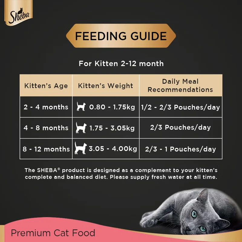 Sheba Fine Kitten Wet Cat Food Pouch Chicken Premium Loaf 70G