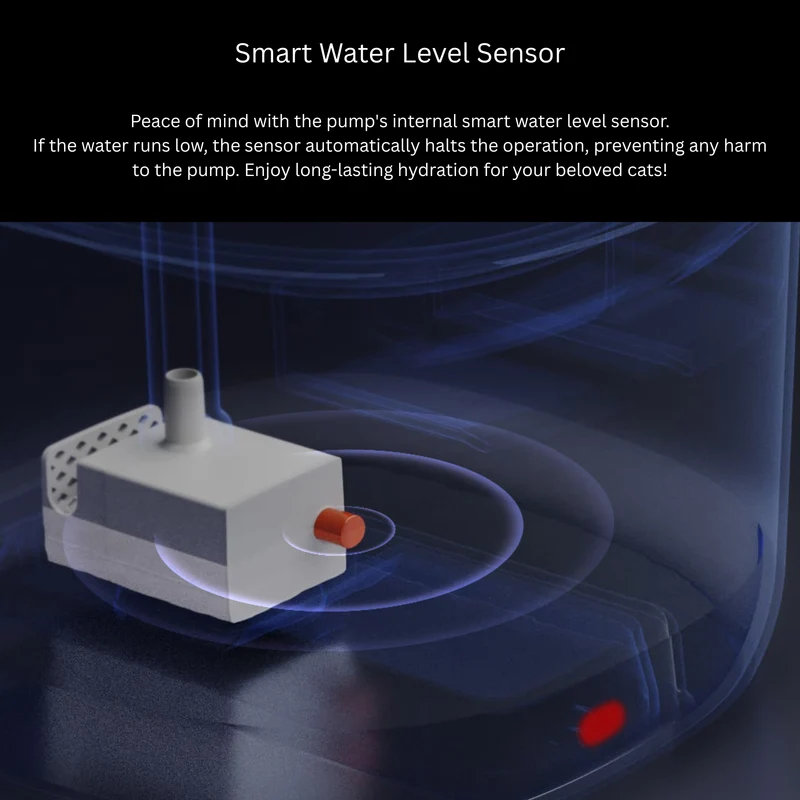 Petoneer WF005 Fresco EzGo Smart Cat Water Fountain W/ WiFi 2L