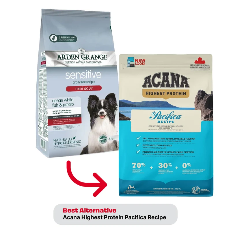 Arden Grange Sensitive Adult Mini Dry Dog Food 2KG