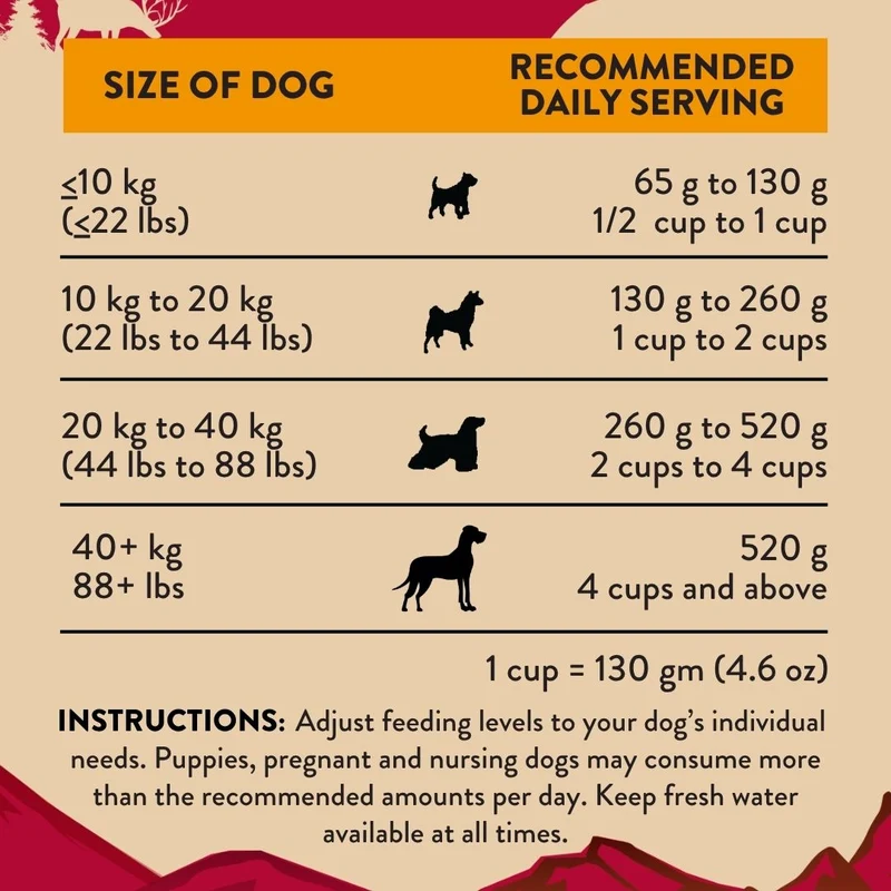Addiction Homestyle Venison & Cranberry Dinner Air-Dried Dog Food 910G