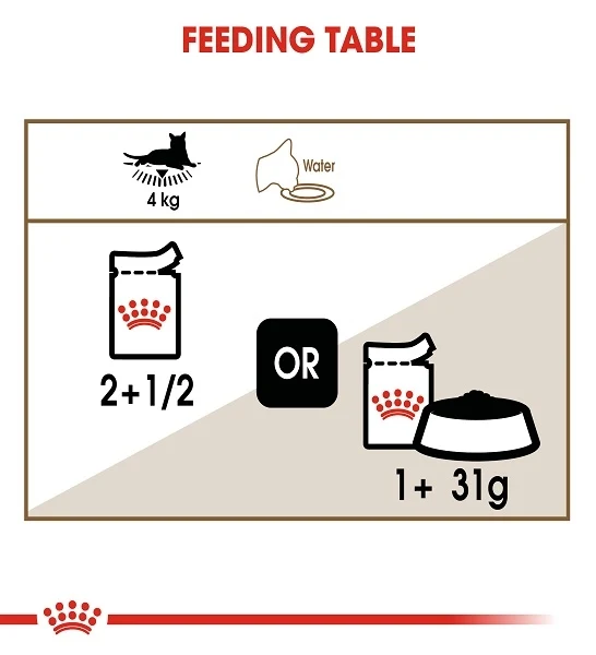 Royal Canin Ageing 12+ Adult Chunks In Gravy Wet Cat Food 85G