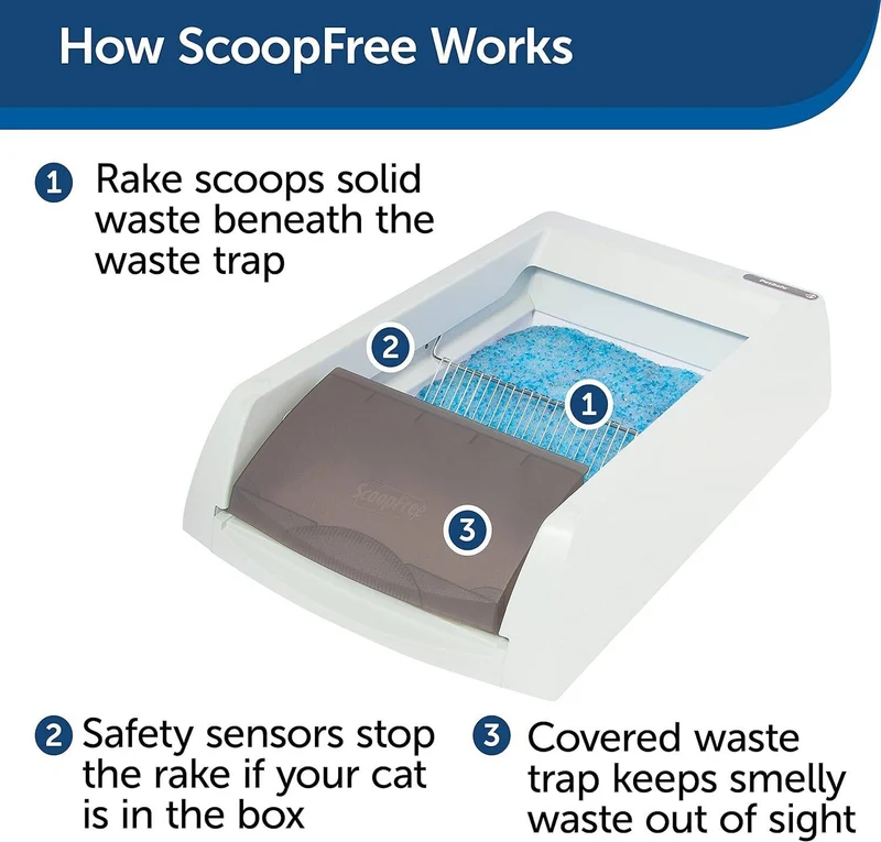 PetSafe ScoopFree Ultra Automatic Self-Cleaning Machine Cat Litter Box 70x50x41cm
