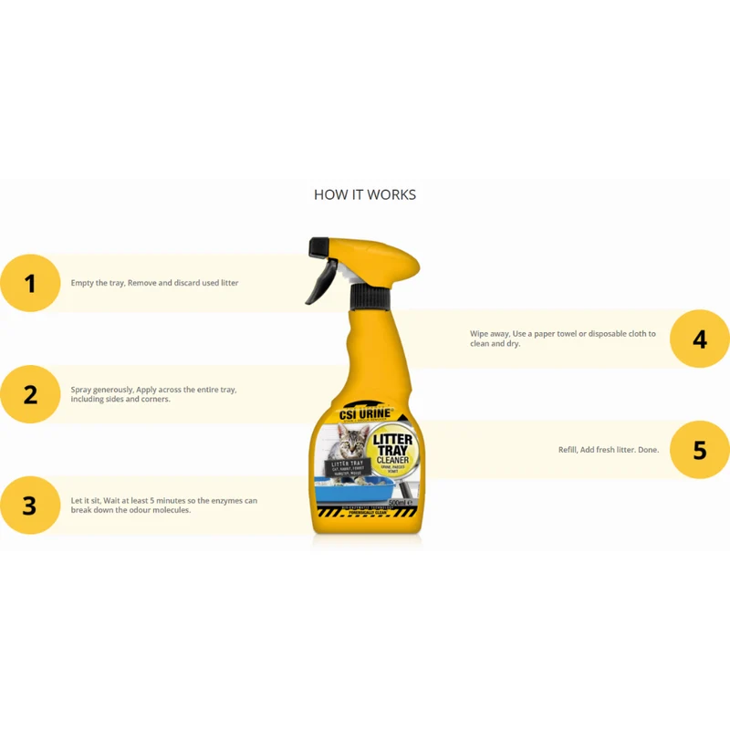 CSI Urine Cat Litter Deodorizer Spray & Cleaner 500ml