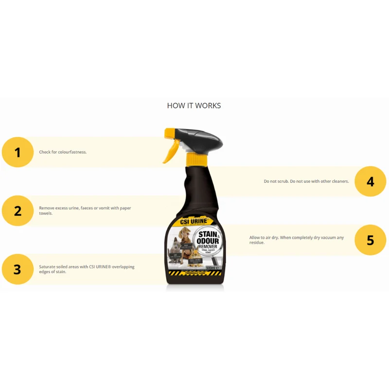 CSI Urine Multipet Stain & Odour Remover 500ml