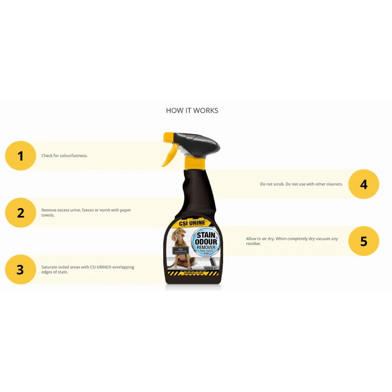 CSI Urine Dog Stain & Odour Remover 500ml