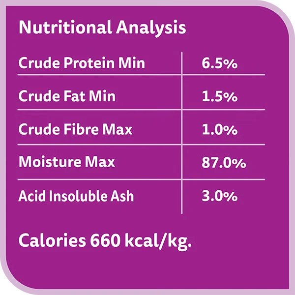 Whiskas 1+ Years Tuna Pouches Adult Wet Cat Food In Jelly 80G