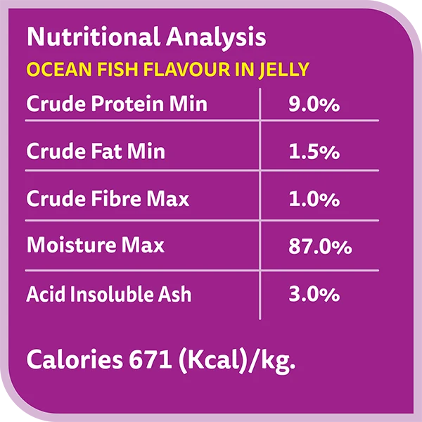 Whiskas 1+ Years Mixed Favourites Adult Wet Cat Food In Jelly 10+2 Multipack 12X80G