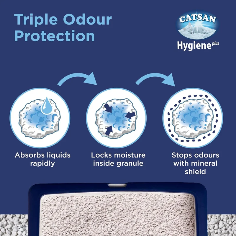 Catsan Hygiene Plus Natural Non-Clumping Cat Litter