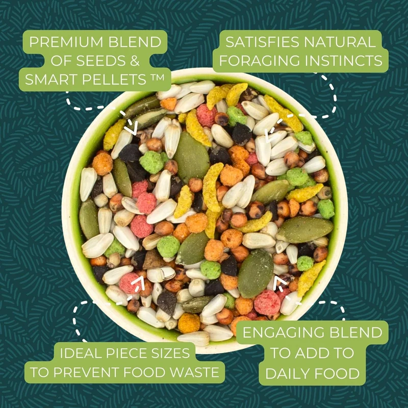 Zupreem Sensible Seed Parrots & Conures Food 2lb