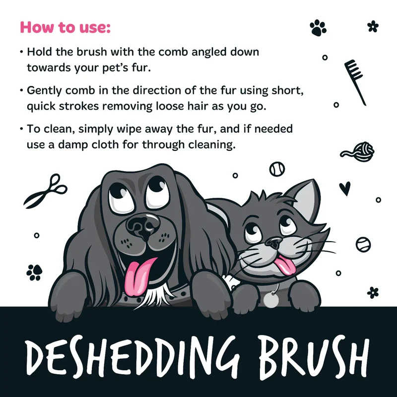 Bugalugs Deshedding Brush For Pets