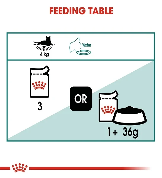 Royal Canin Instinctive 7+ In Gravy Adult Wet Cat Food 85G - Pack of 12