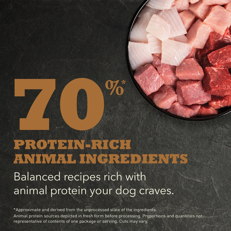 Acana Highest Protein Rachlands Recipe Dry Dog Food 2KG