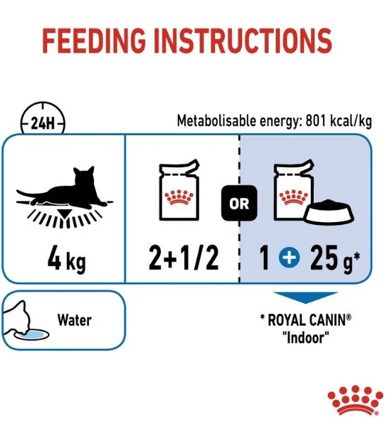 Royal Canin Indoor Sterilised In Jelly Adult Cat Wet Food - Pack of 12