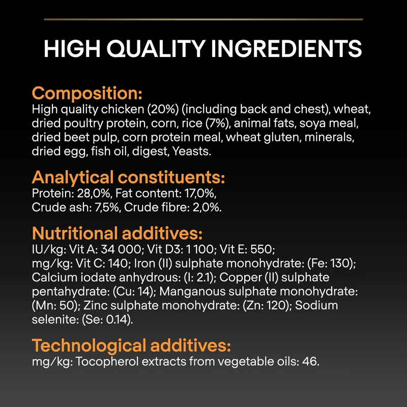 PURINA Pro Plan Small&Mini Adult Everyday Nutrition Chicken Adult Dry Dog Food 7KG