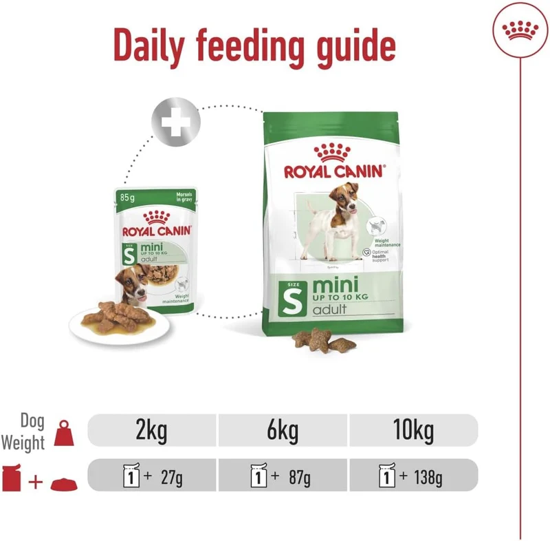 Royal Canin Mini Adult In Gravy-Salsa Wet Dog Food 85G - Pack of 12