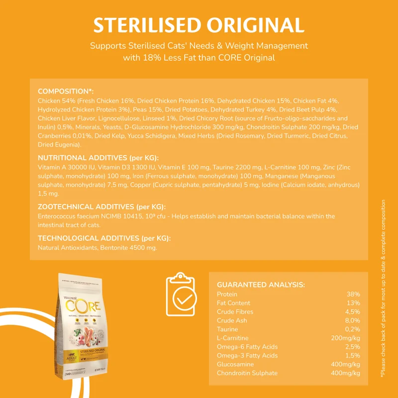 Wellness Core Sterilised Original With Chicken & Turkey Adult Dry Cat Food 1.75KG