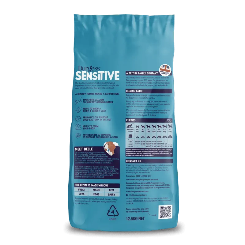 Burgess Sensitive Dry Puppy Food Turkey
