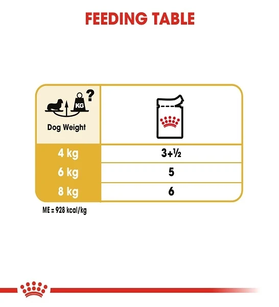 Royal Canin Dachshund Adult Wet Dog Food 85G