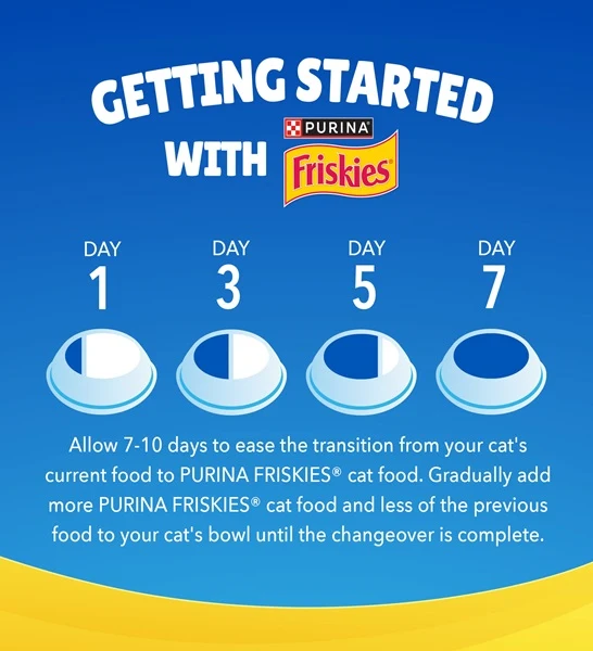 Friskies Seafood Sensations Cat Dry Food