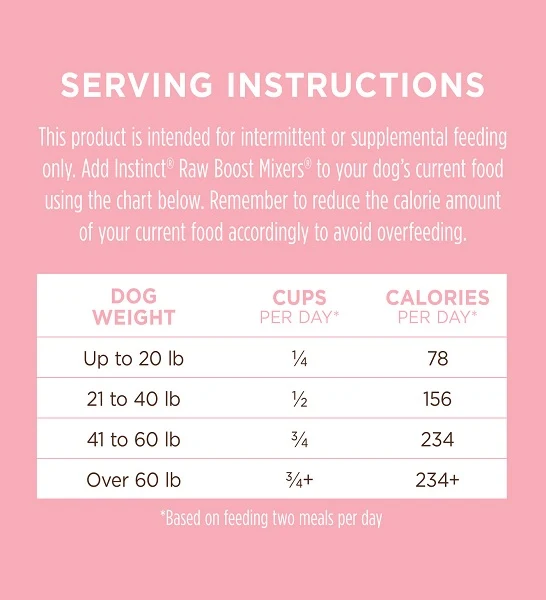 Instinct Raw Boost Mixers Skin & Coat Health Freeze Dried Dog Food Topper