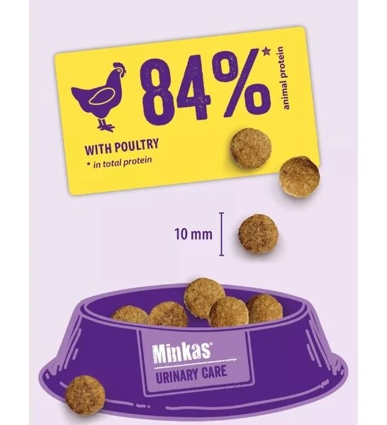 Happy Cat Minkas Urinary Care Dry Food