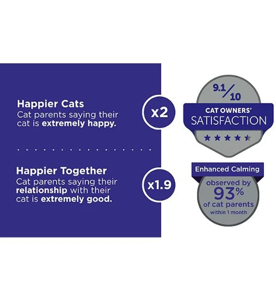 Feliway Optimum Refill for Cats 48ml