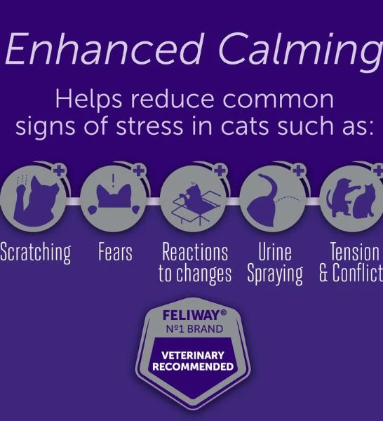 Feliway Optimum Calming Diffuser + Refill for Cats 48ml