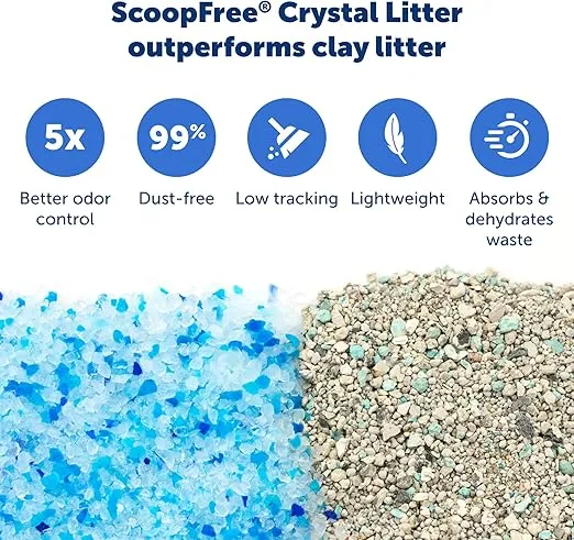 PetSafe ScoopFree Refill - Non-Clumping Crystal Cat Unscented Litter Tray 4.5lb