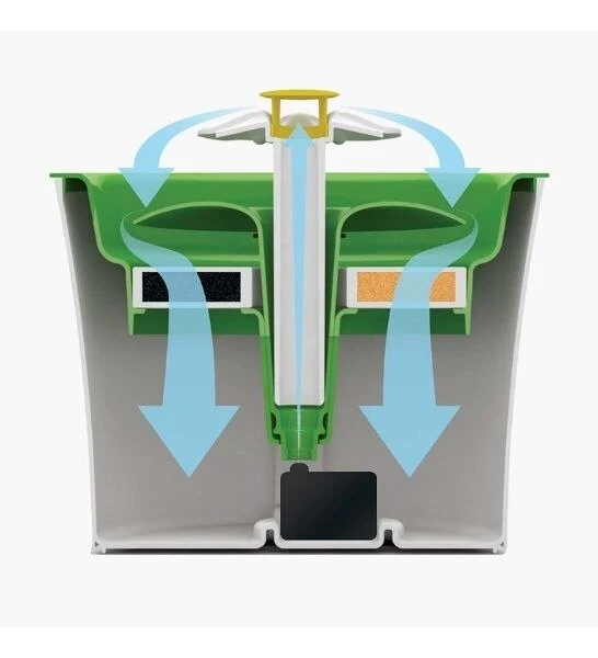 Catit Flower Fountain for Cats 3L