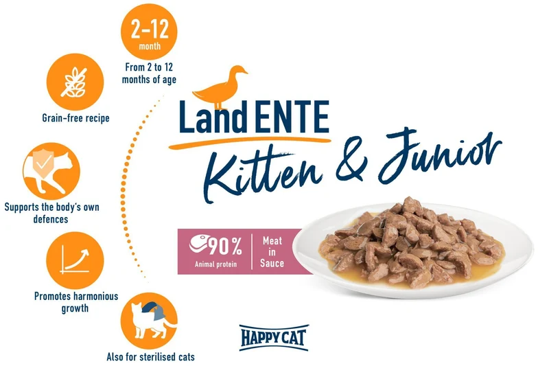 Happy Cat Meat in Sauce Kitten & Junior Farm Duck 85G