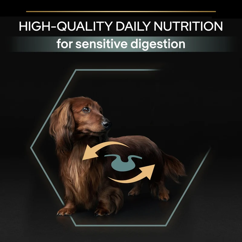 PURINA Pro Plan Sensitive Digestion Small & Mini Adult Dry Dog Food With Lamb