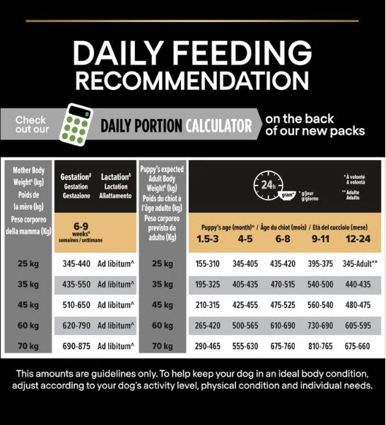 PURINA Pro Plan Optistart Chicken Large Robust Puppy Dry Food