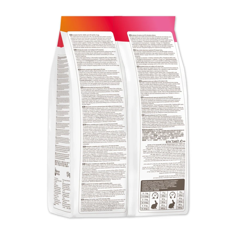 Beaphar Care+ Junior Rabbit Food 1.5KG