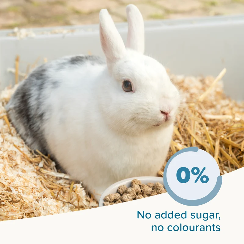 Beaphar Care+ Junior Rabbit Food 1.5KG