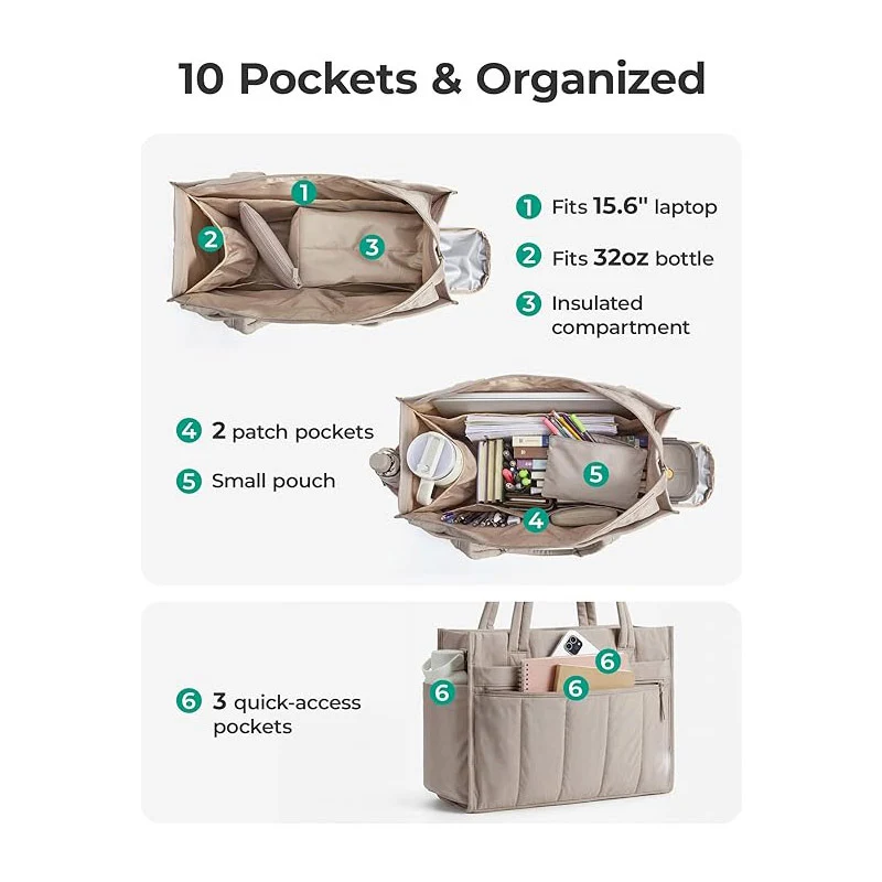 Multi-Zweck-Isolierte Lunch-Tasche Karnz
