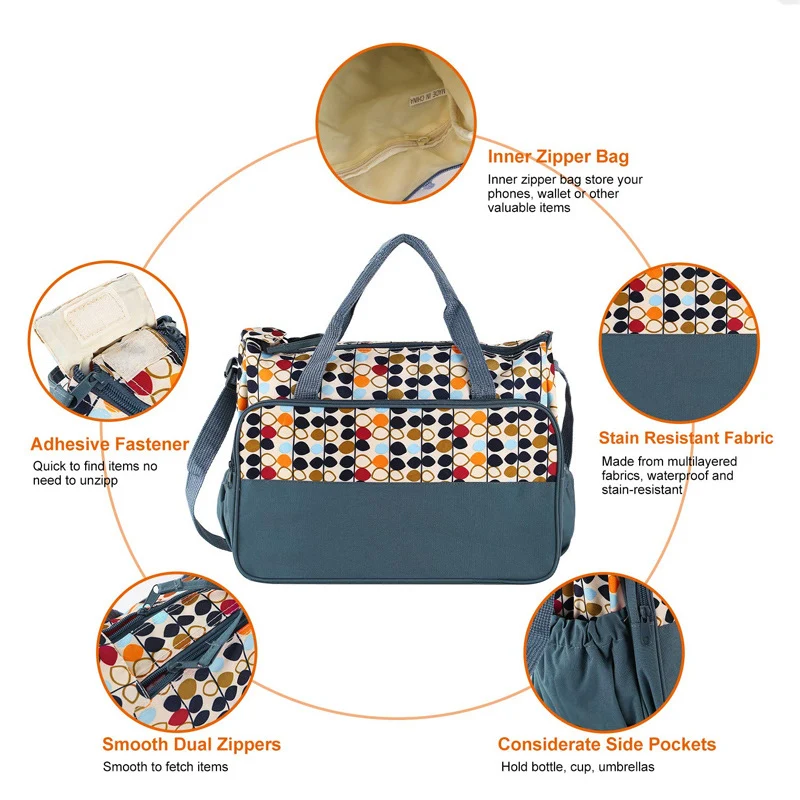 Multifunktionale Wickeltasche mit Wickelmatte Karnz