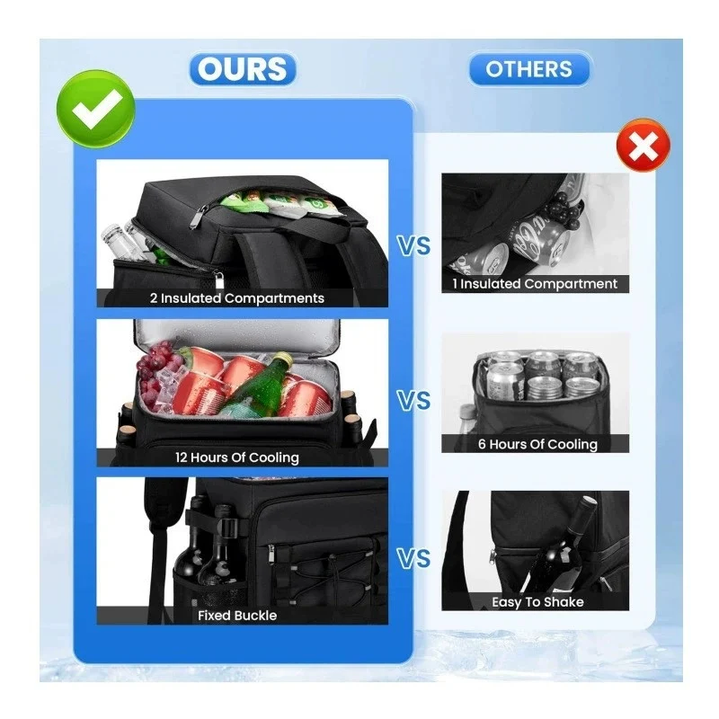 Isolierter Kühlrucksack Karnz