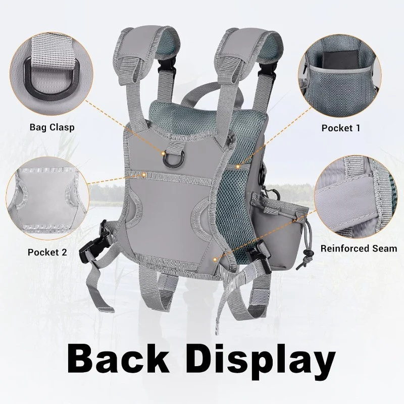 Angelrucksack Karnz