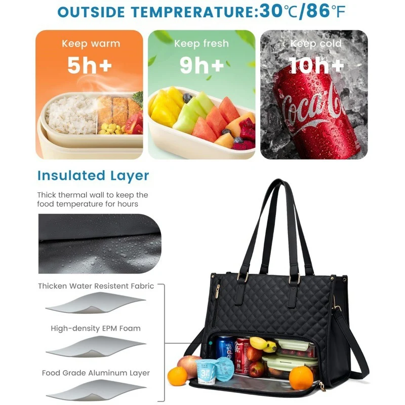 Vielseitige isolierte Lunch-Tasche Karnz