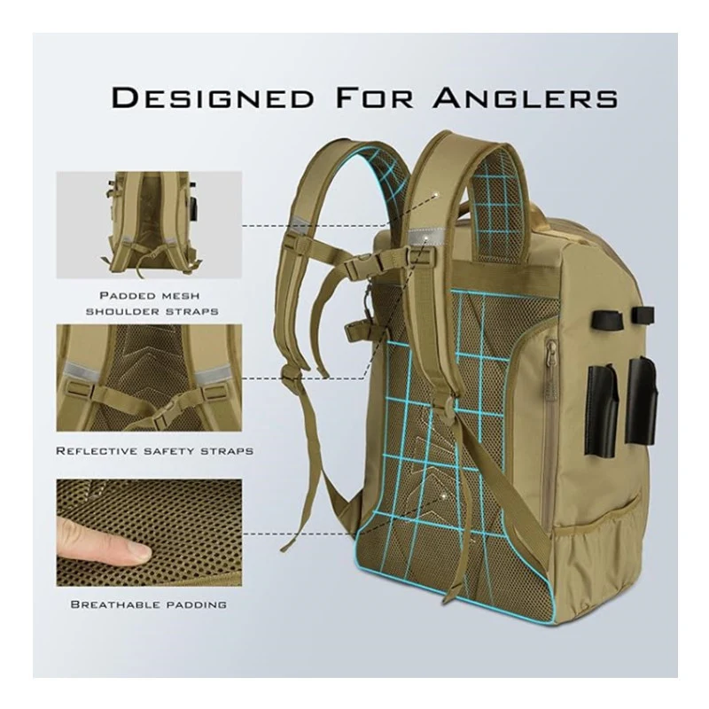 Angelausrüstung Wartungsrucksack Karnz