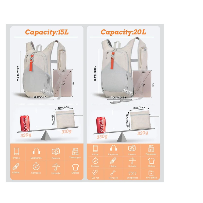 Leichter Reise-Rucksack Karnz