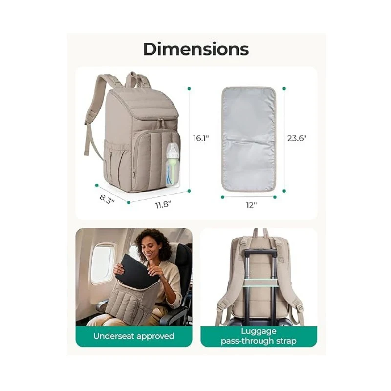 Isolierter Reiserrucksack Karnz